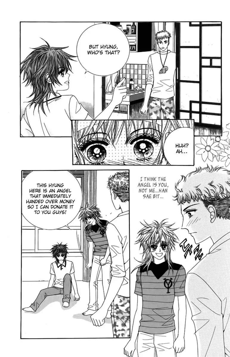 Nice Guy Syndrome Chapter 19 1